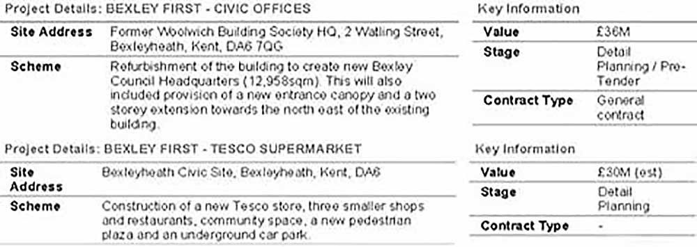 Bexley Civic Centre refurbishment contract details