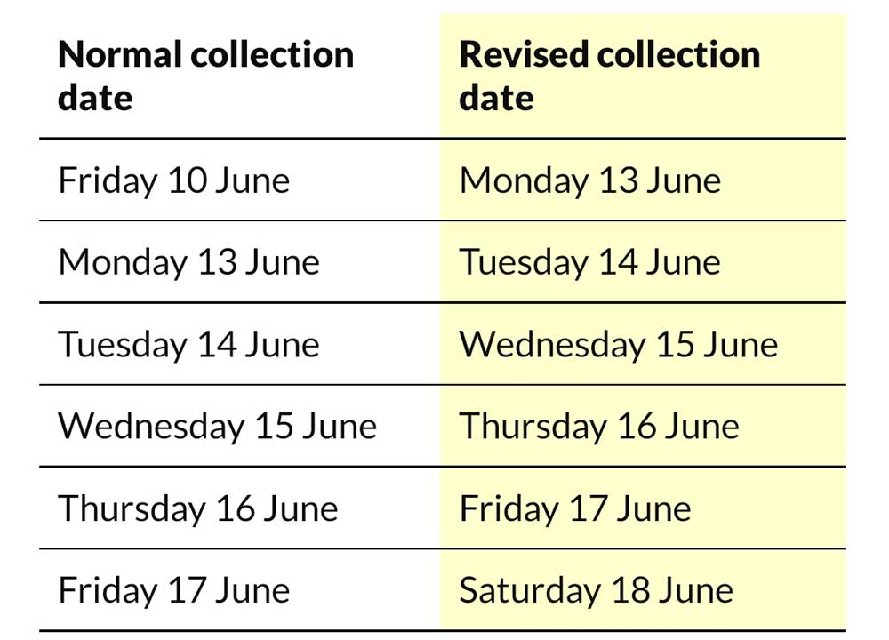 Jubilee bin collection dates