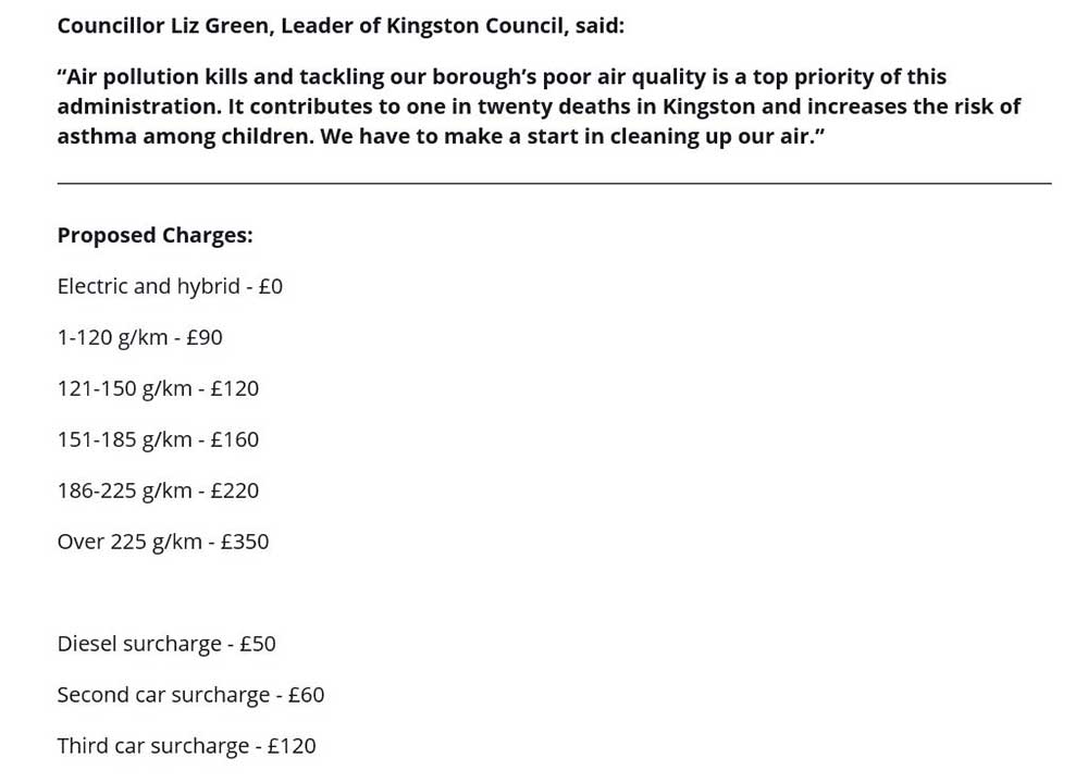 Kingston Council charges