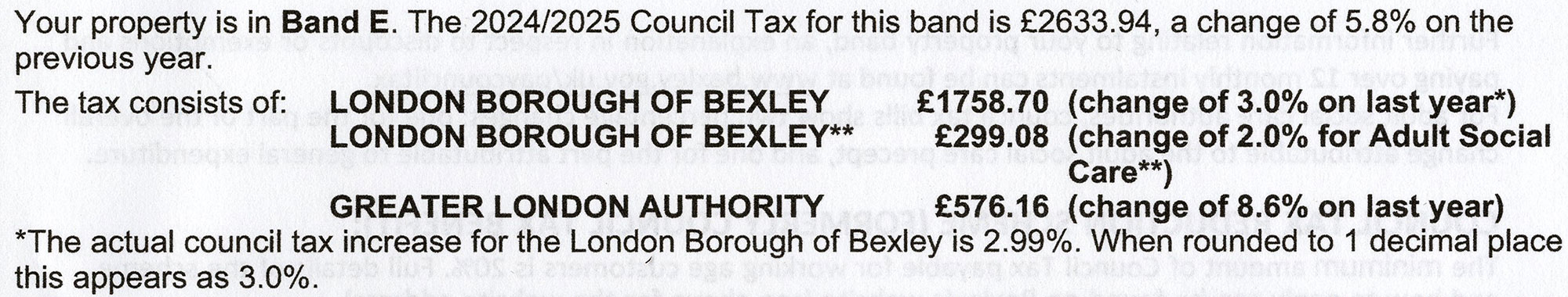 Council Tax